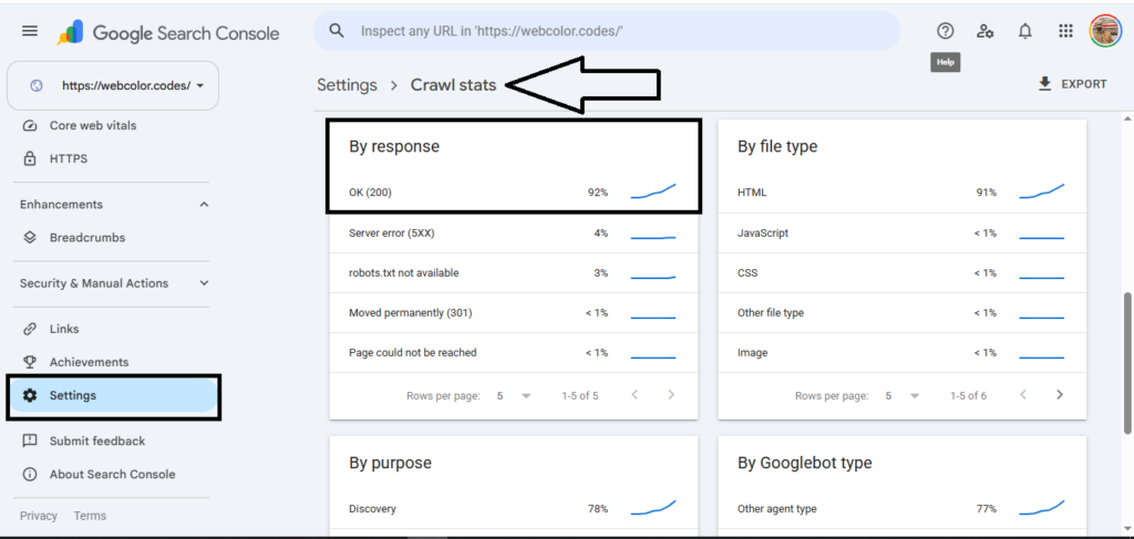 Image showing "By Response" Card in Crawl Stats within the Settings Tab in Google Search Console
